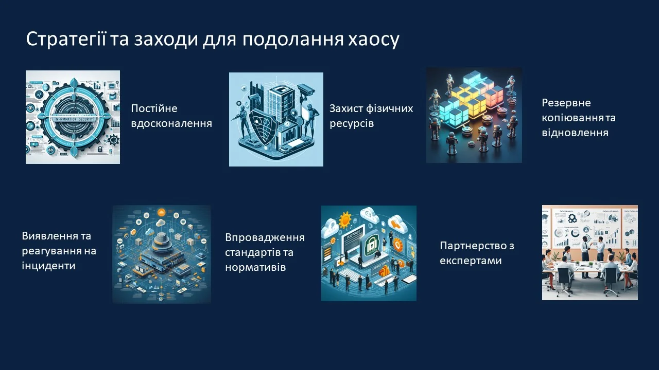 Стратегії подолання хаосу для зміцнення субєктності України