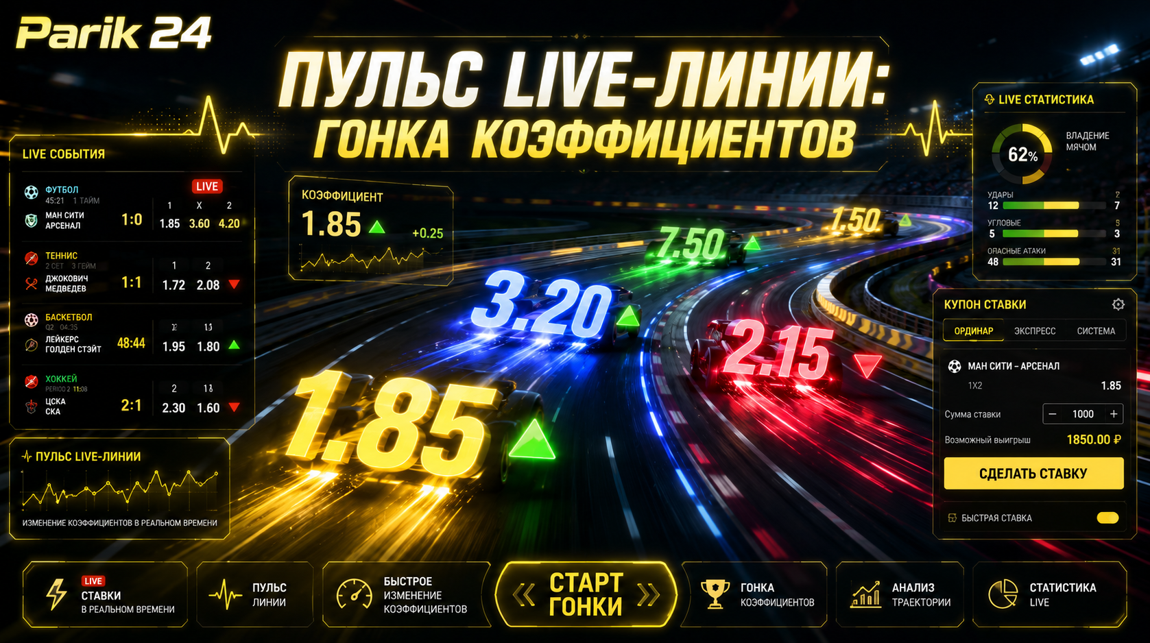 Пульс live-лінії та Парик 24 у гонці змінних коефіцієнтів