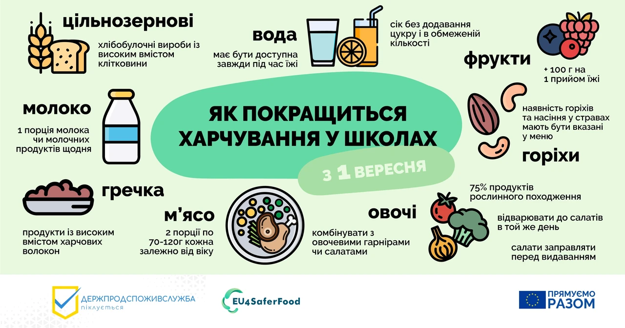Смертельна доза енергетика: чому гинуть від двох банок
