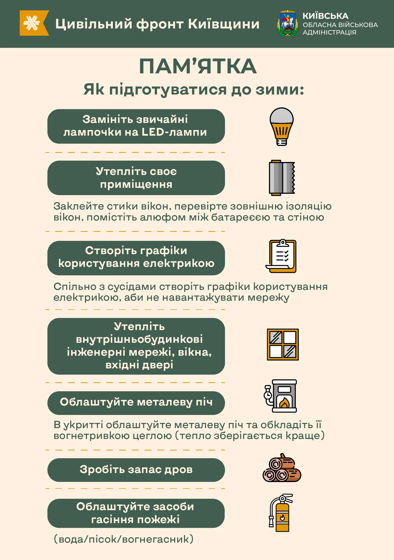 Чи можуть відключити світло під час війни і як це влаштовано